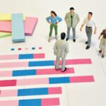 早出　指示　残業代